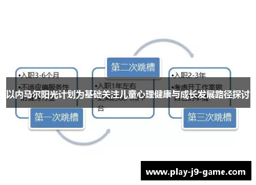 以内马尔阳光计划为基础关注儿童心理健康与成长发展路径探讨