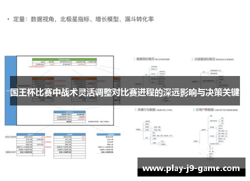 国王杯比赛中战术灵活调整对比赛进程的深远影响与决策关键