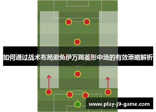 如何通过战术布局避免伊万踢菱形中场的有效策略解析