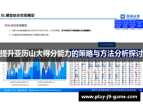 提升亚历山大得分能力的策略与方法分析探讨