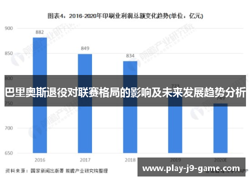 巴里奥斯退役对联赛格局的影响及未来发展趋势分析