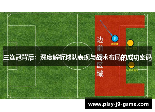 三连冠背后：深度解析球队表现与战术布局的成功密码