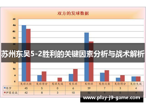 苏州东吴5-2胜利的关键因素分析与战术解析