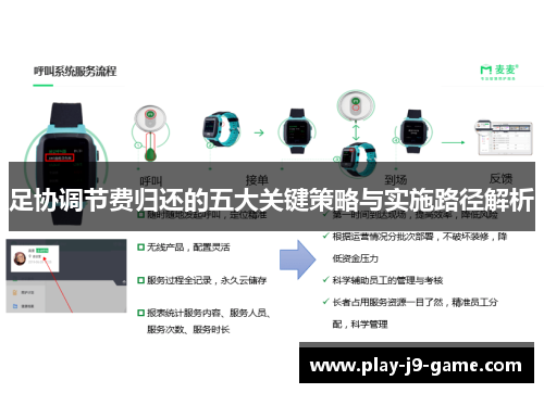 足协调节费归还的五大关键策略与实施路径解析