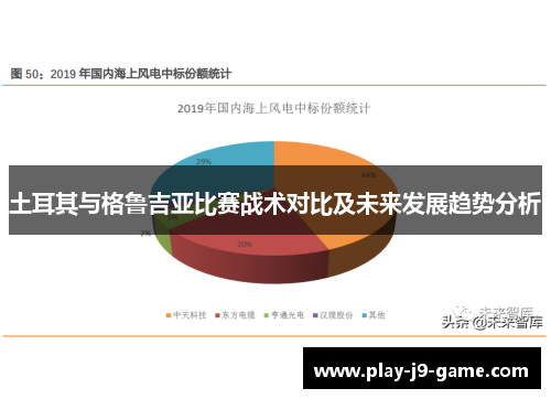 土耳其与格鲁吉亚比赛战术对比及未来发展趋势分析 土耳其与格鲁吉亚比赛战术对比及未来发展趋势分析