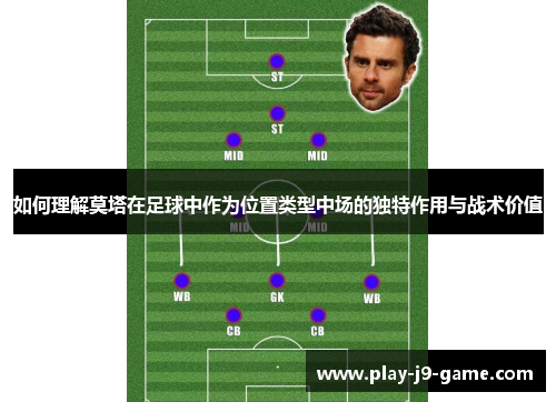 如何理解莫塔在足球中作为位置类型中场的独特作用与战术价值