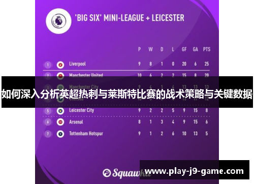 如何深入分析英超热刺与莱斯特比赛的战术策略与关键数据
