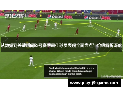 从数据到关键瞬间欧冠赛季最佳球员表现全面盘点与价值解析深度